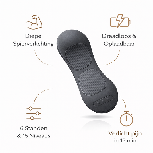 BodyEase RugRelief Patch